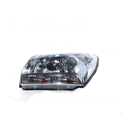 Halogen Manual Adjust Head Lamp Passenger Side Genuine Suits Kia Sportage KM 2005 to 2010