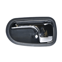Handles